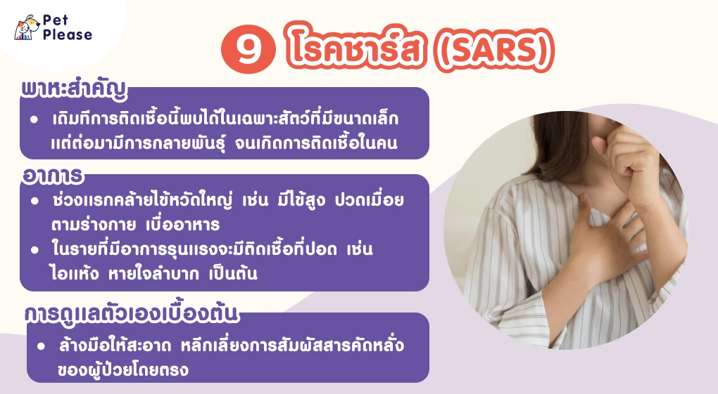 โรคติดต่อจากสัตว์สู่คน